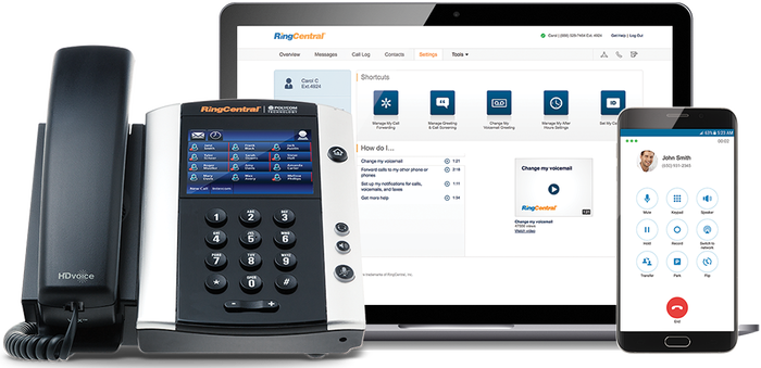 RingCentral Devices