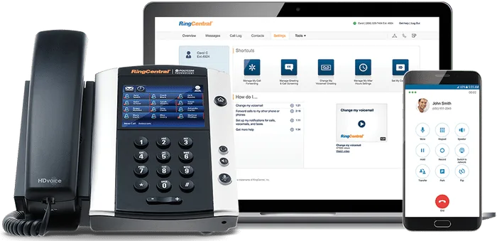 RingCentral MVP